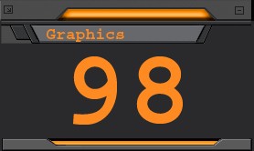 Graphics - 98%